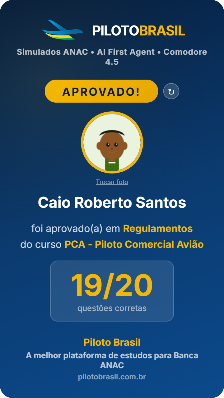 Caio Roberto Santos, aprovado em Regulamentos no Piloto Brasil