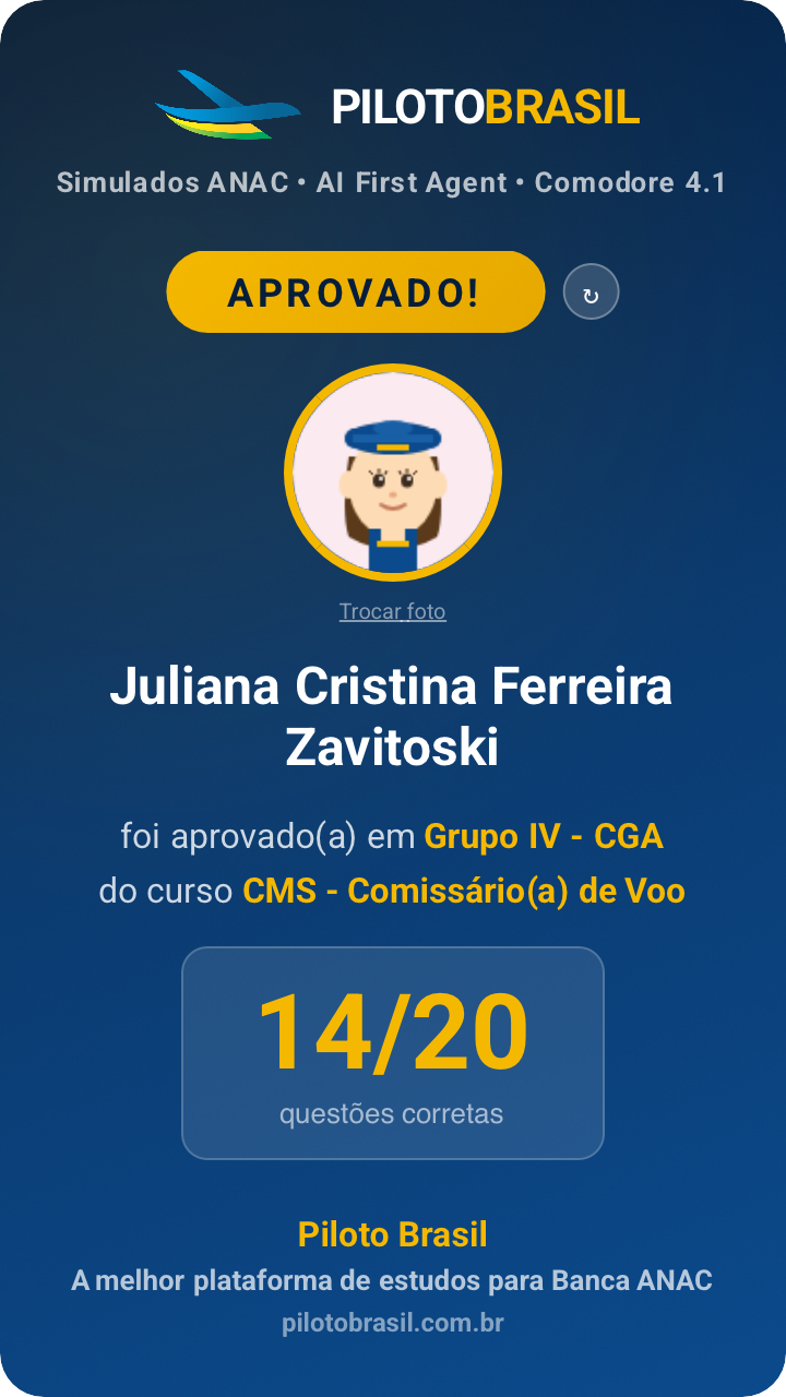 Juliana Cristina Ferreira Zavitoski aprovado