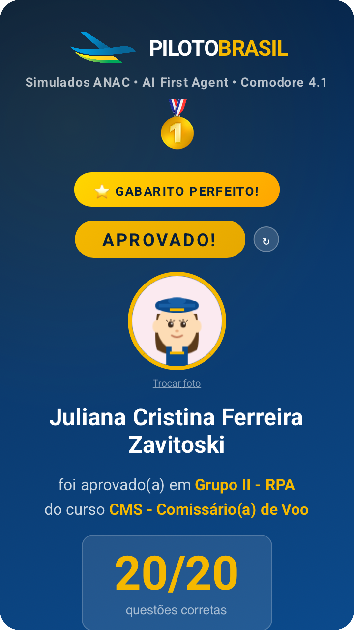 Juliana Cristina Ferreira Zavitoski aprovado
