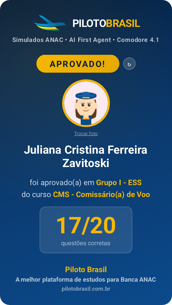 Juliana Cristina Ferreira Zavitoski aprovado