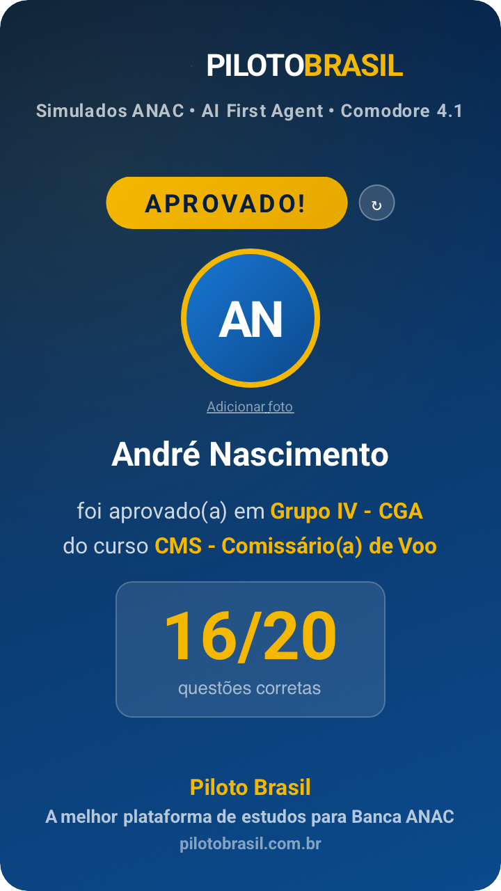 André Nascimento aprovado