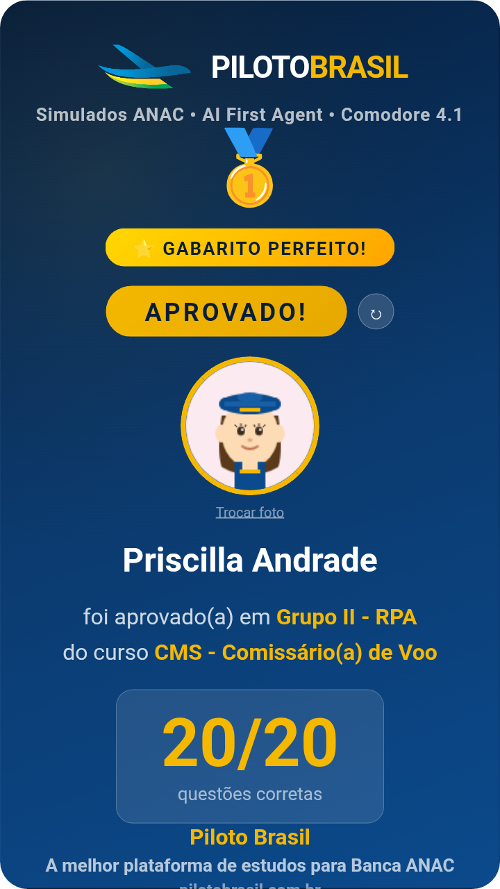 Priscilla Andrade aprovado