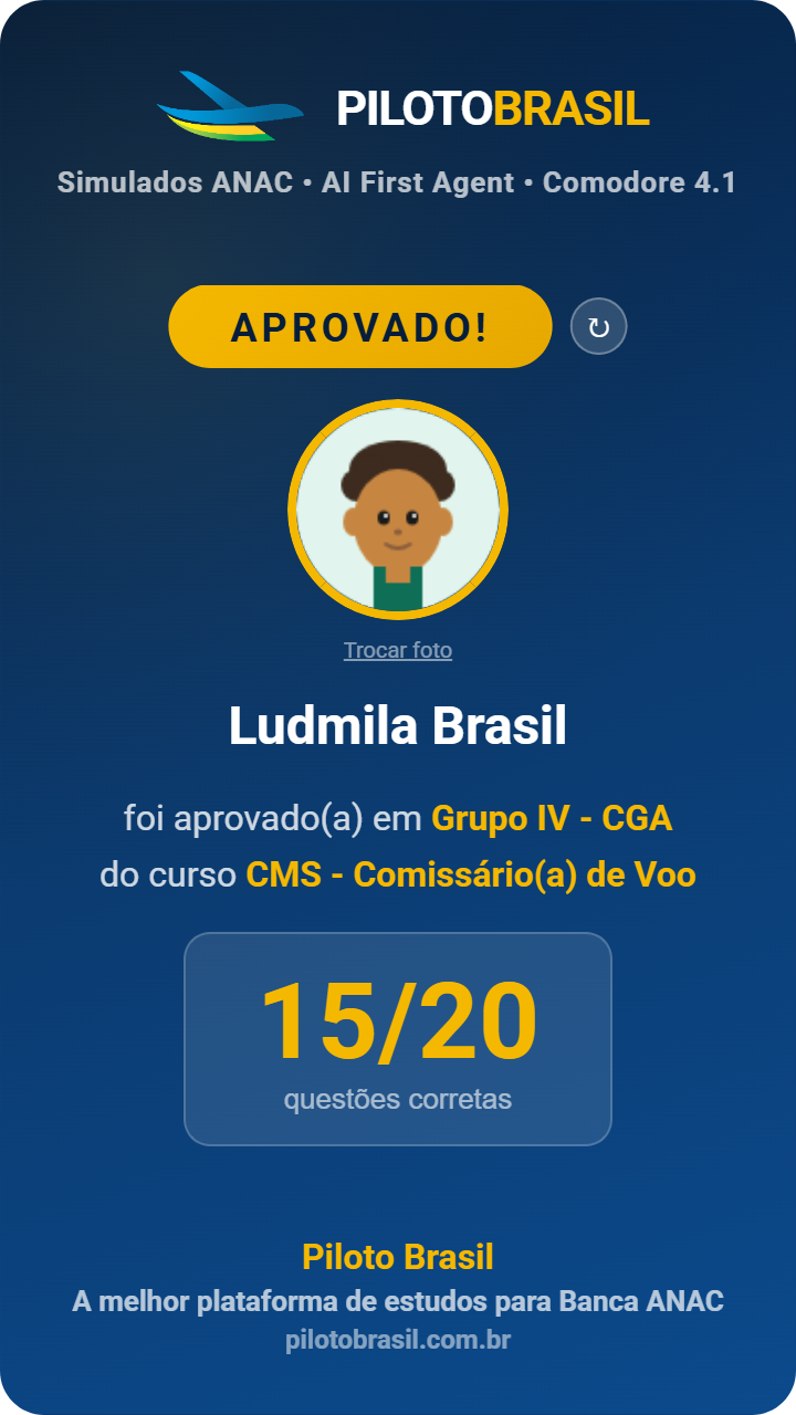 Ludmila Brasil aprovado