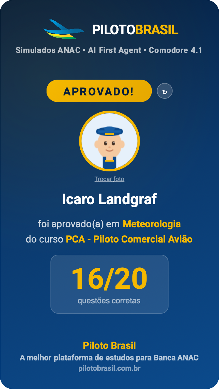 Icaro Landgraf aprovado