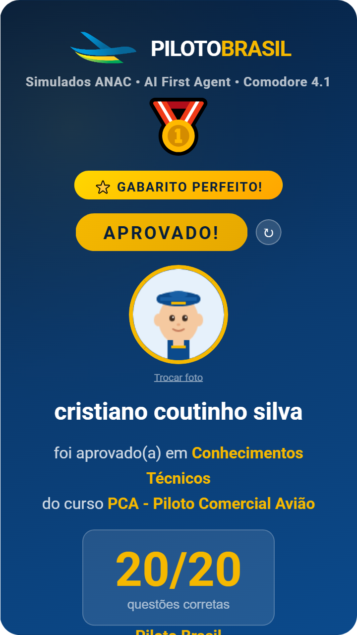 cristiano coutinho silva aprovado