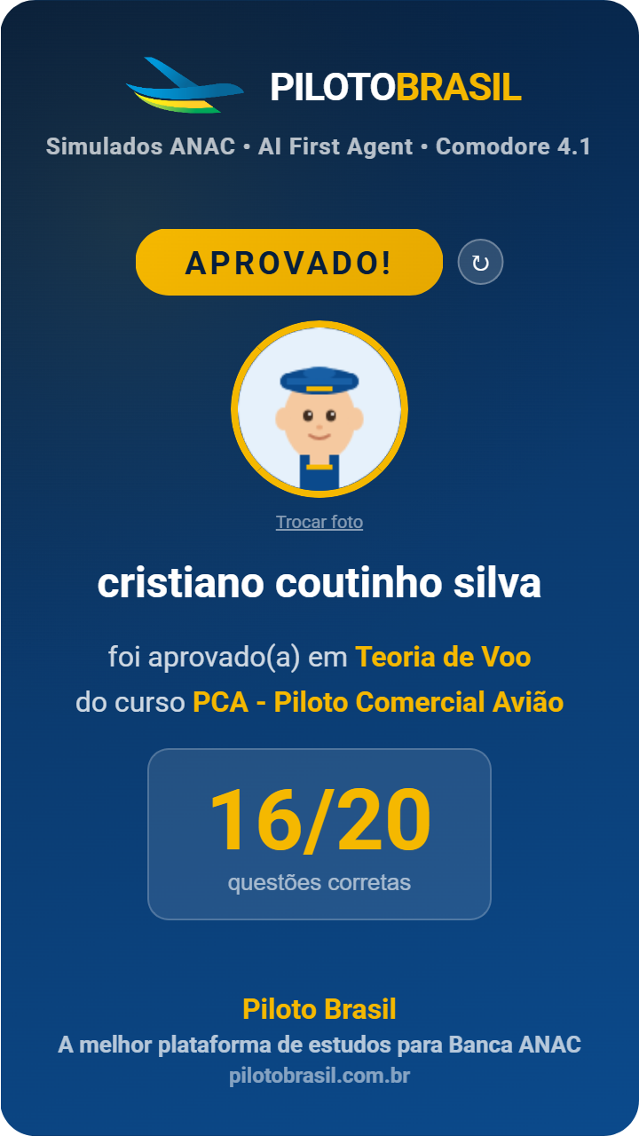 cristiano coutinho silva aprovado