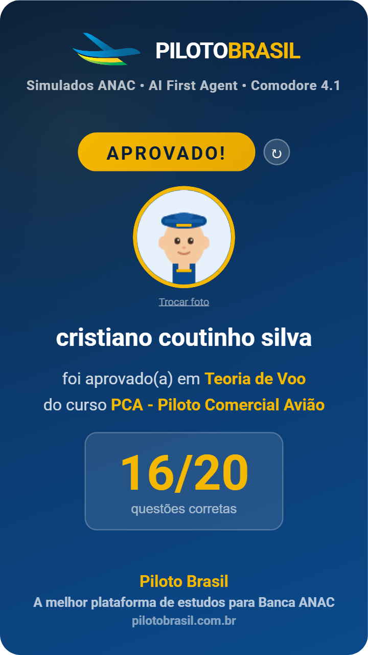 cristiano coutinho silva aprovado