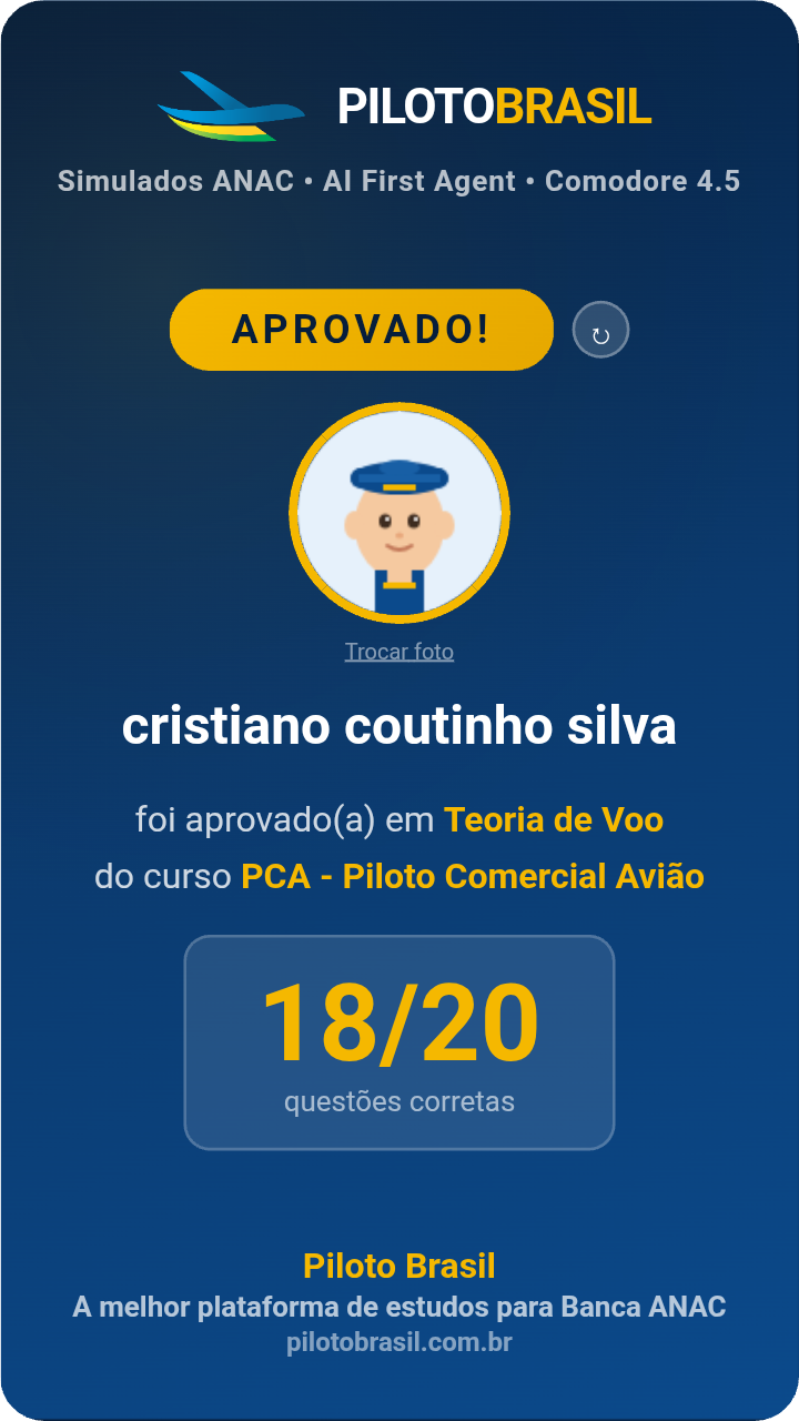 cristiano coutinho silva aprovado