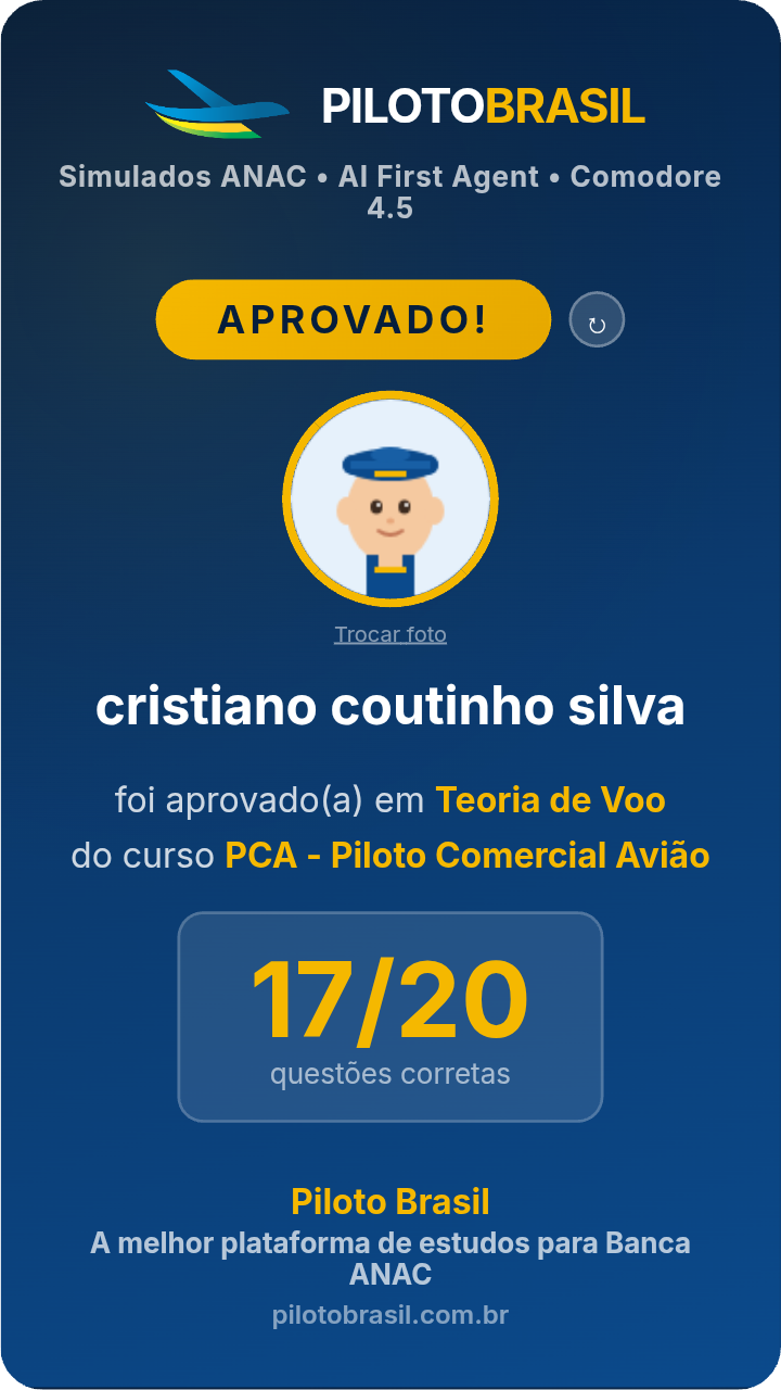 cristiano coutinho silva, aprovado em Teoria de Voo no Piloto Brasil