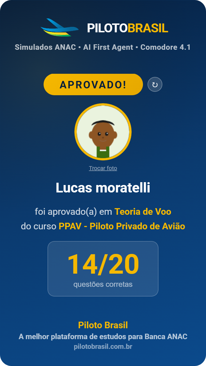 Lucas moratelli aprovado