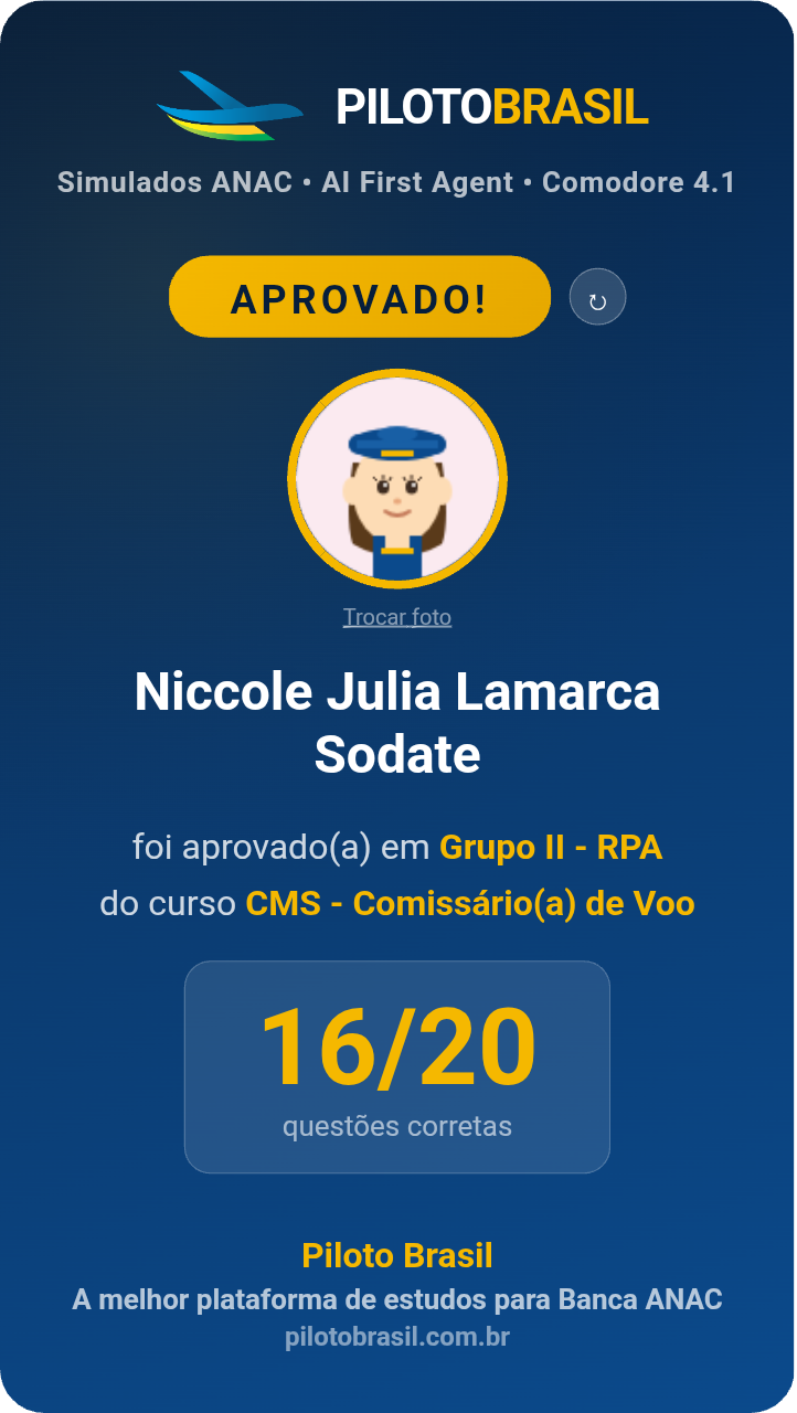 Niccole Julia Lamarca Sodate aprovado