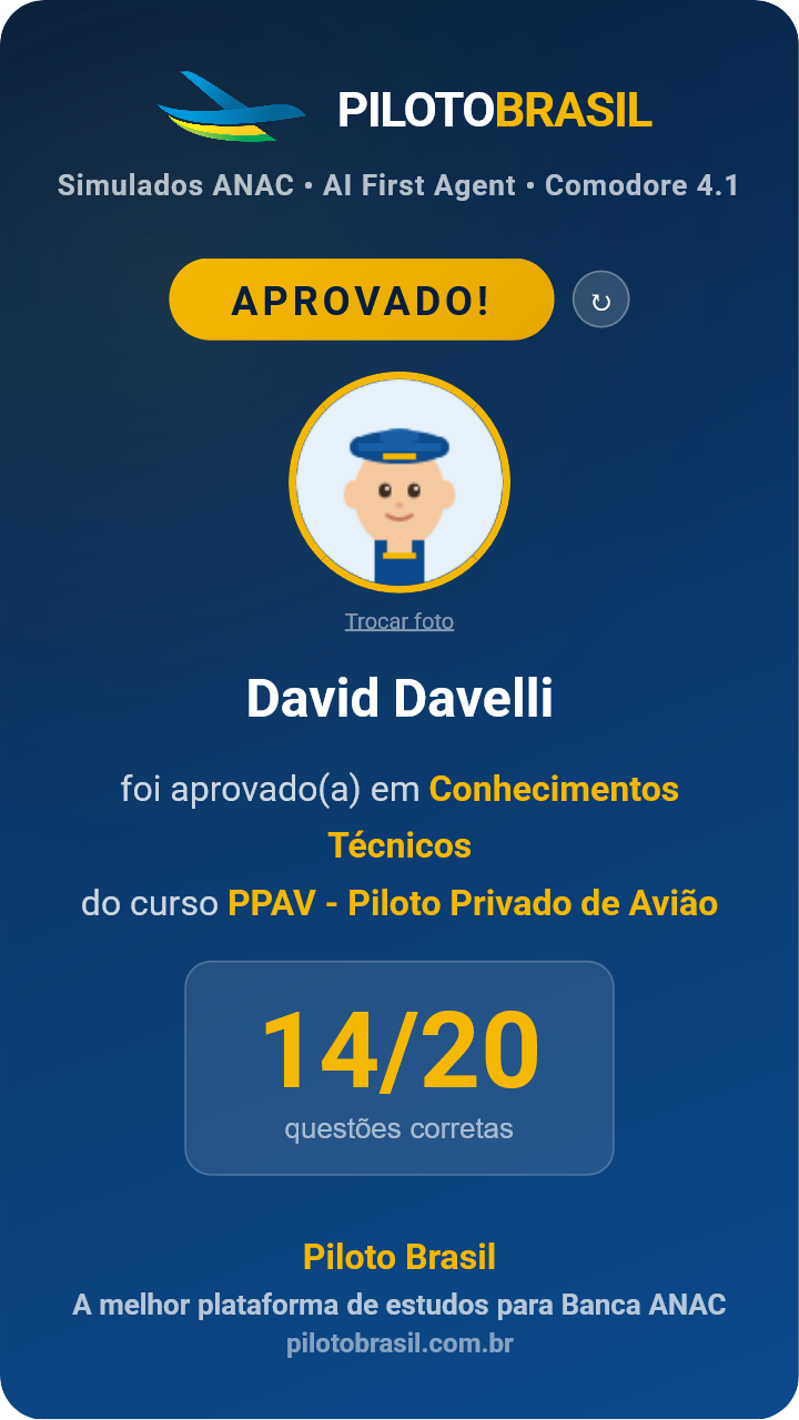 David Davelli aprovado