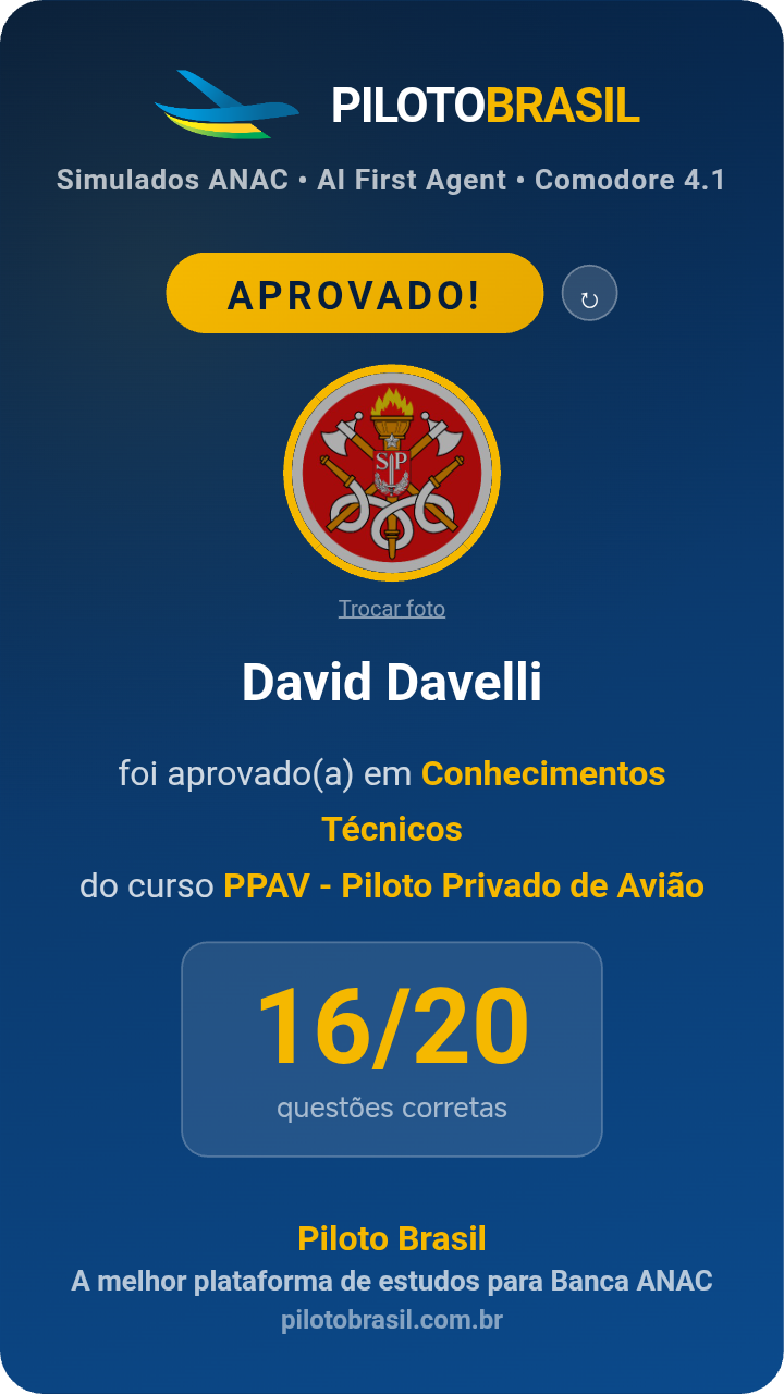 David Davelli aprovado