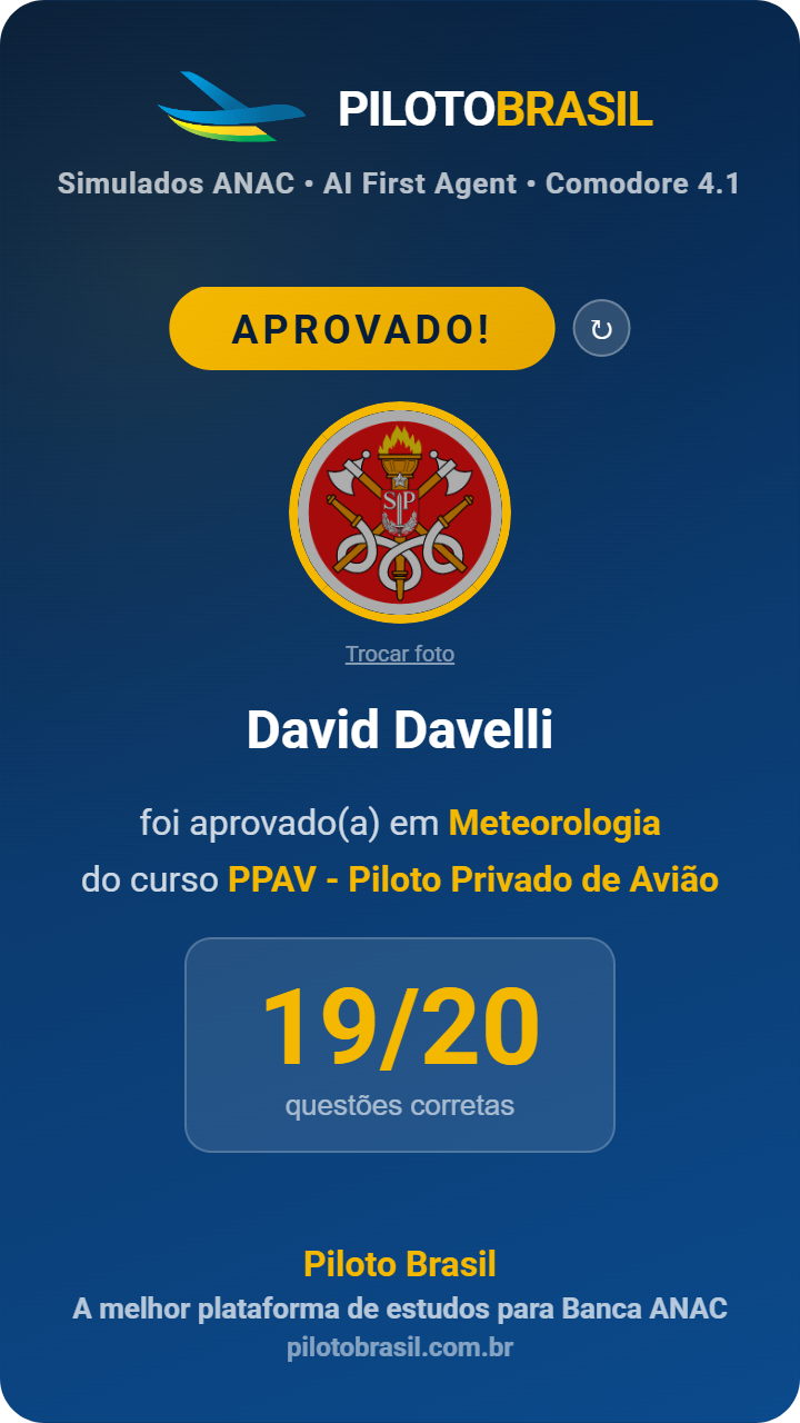 David Davelli aprovado