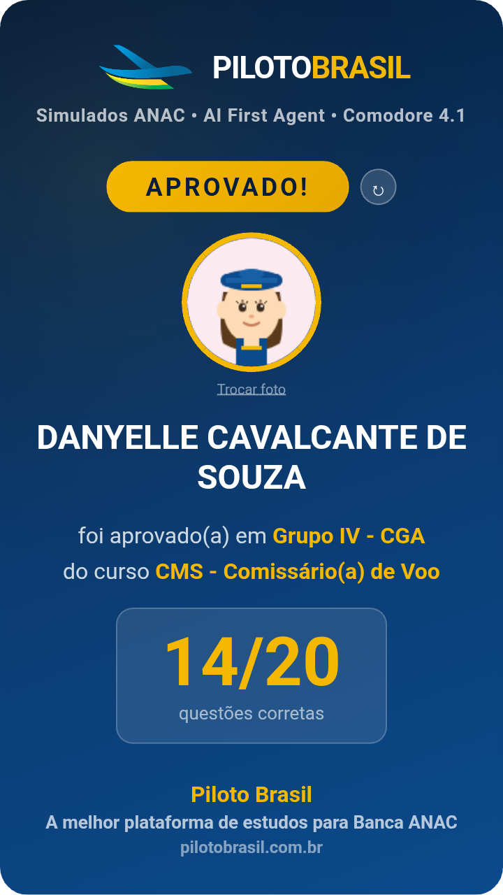 DANYELLE CAVALCANTE DE SOUZA aprovado