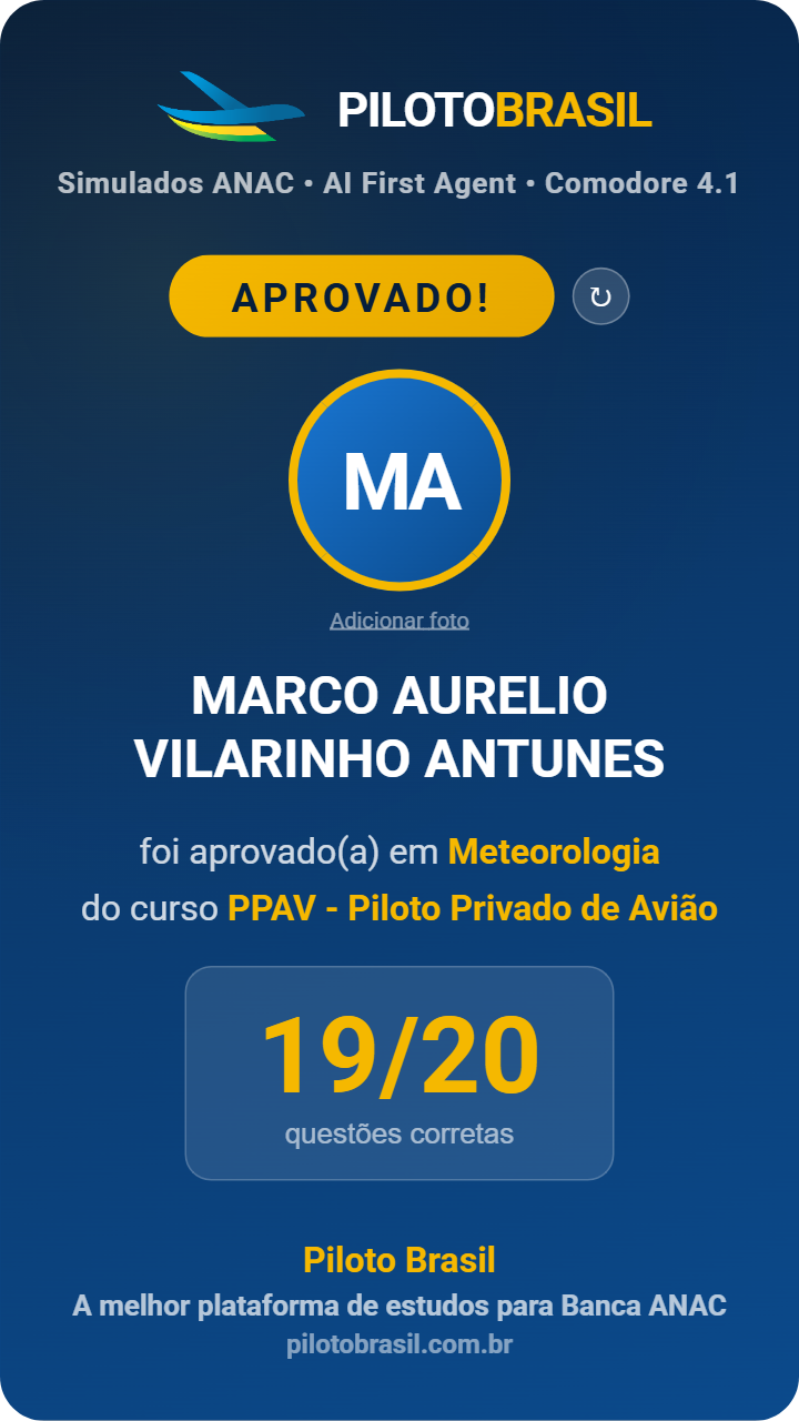 MARCO AURELIO VILARINHO ANTUNES aprovado