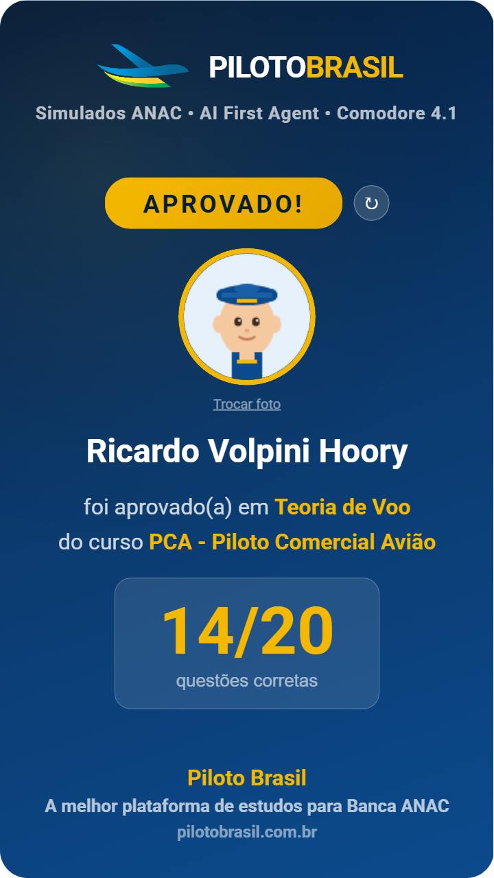 Ricardo Volpini Hoory aprovado