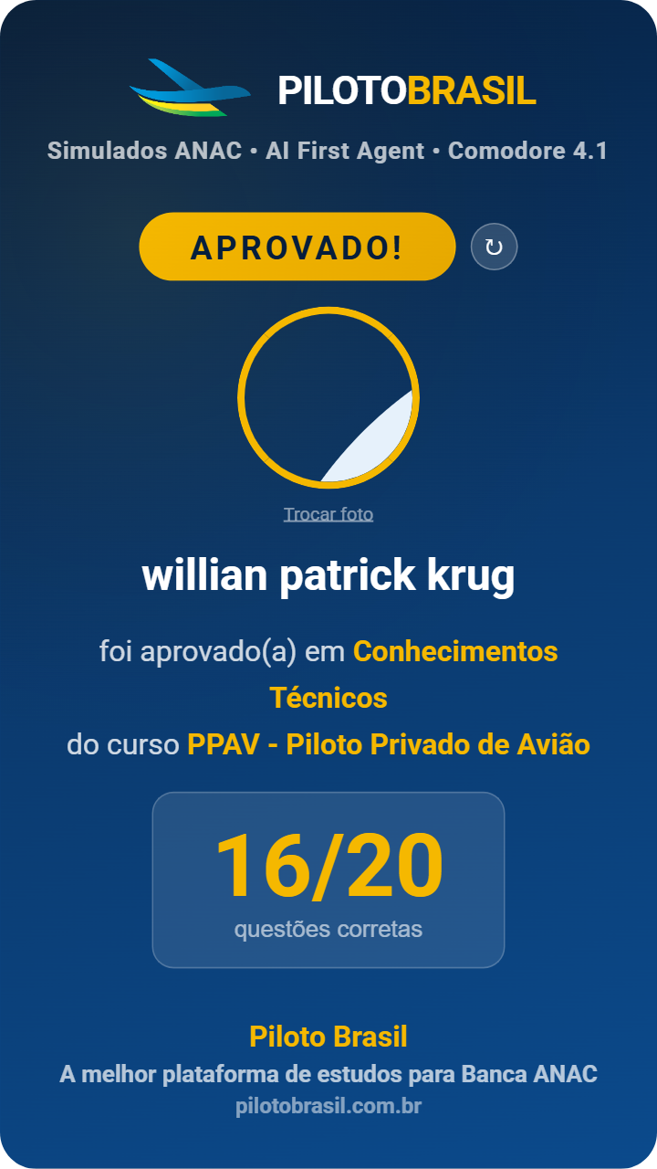 willian patrick krug aprovado