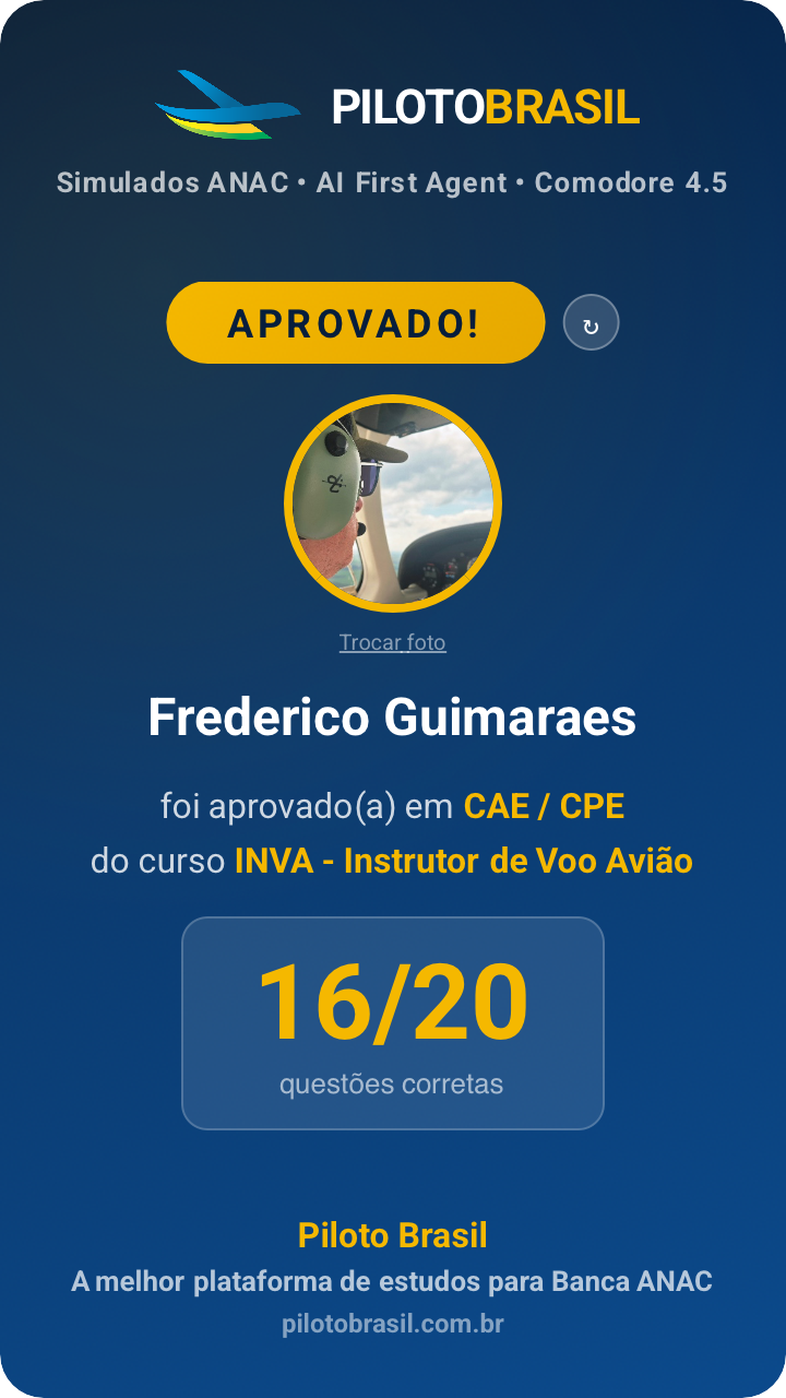 Frederico Guimaraes aprovado