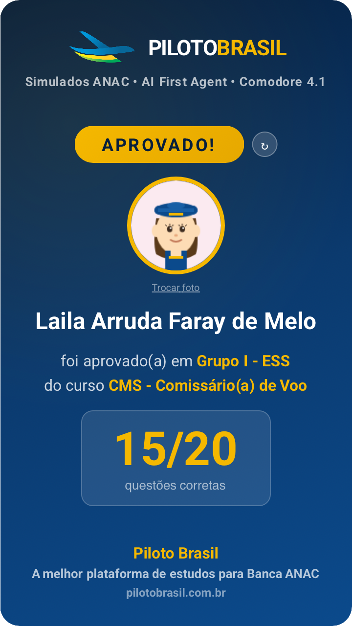 Laila Arruda Faray de Melo aprovado
