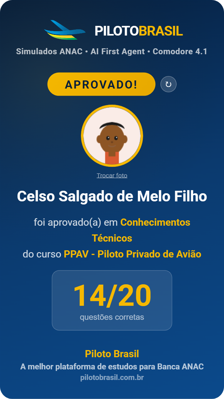 Celso Salgado de Melo Filho aprovado