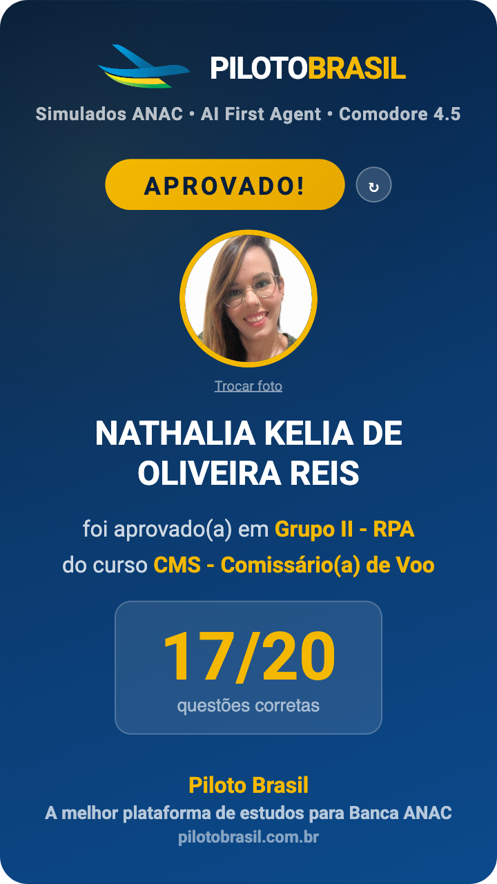 NATHALIA KELIA DE OLIVEIRA REIS aprovado