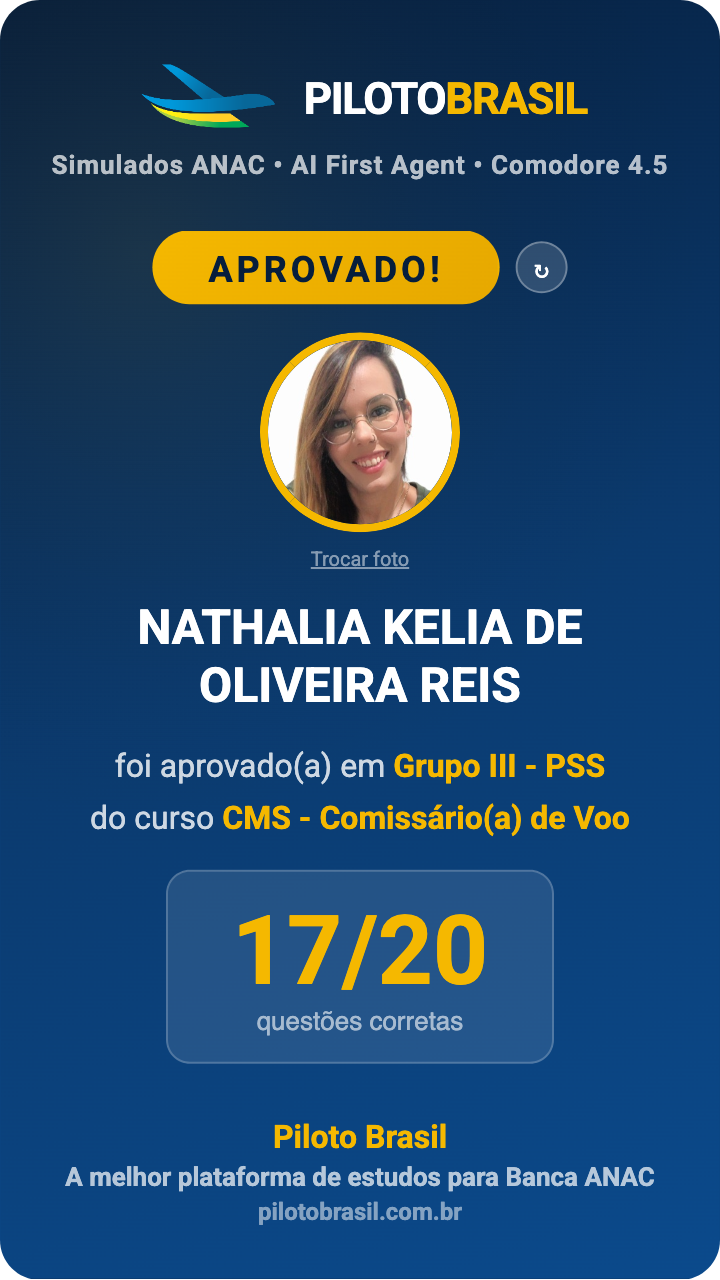 NATHALIA KELIA DE OLIVEIRA REIS aprovado