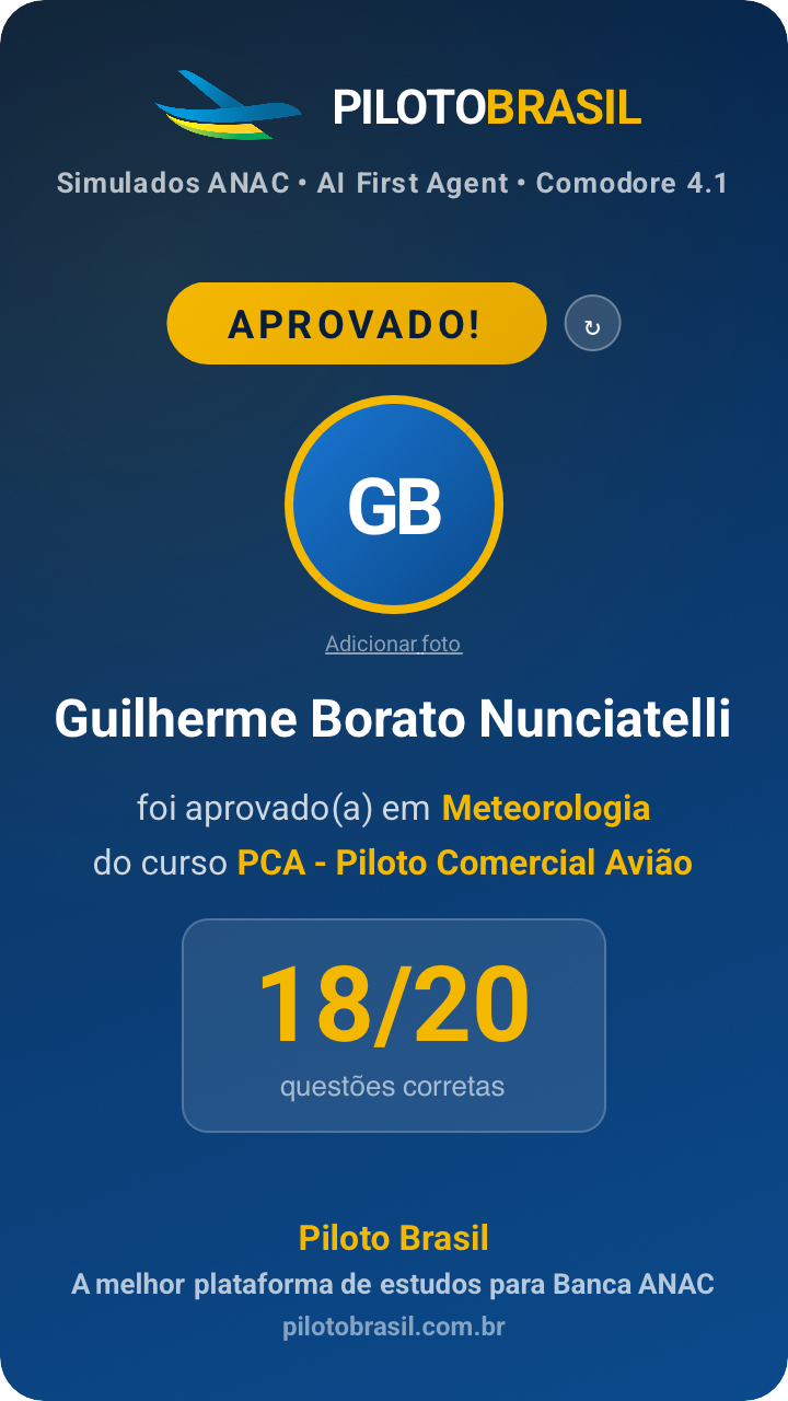 Guilherme Borato Nunciatelli aprovado