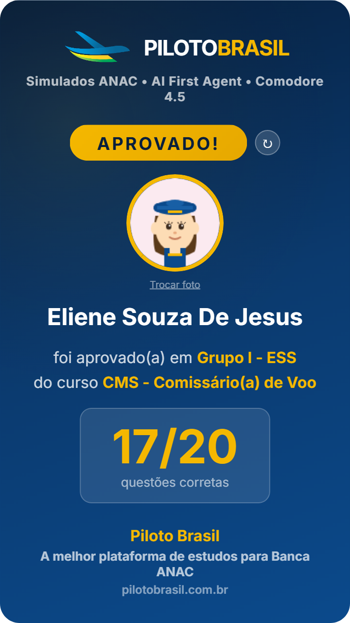 Eliene Souza De Jesus, aprovado em Grupo I - ESS no Piloto Brasil