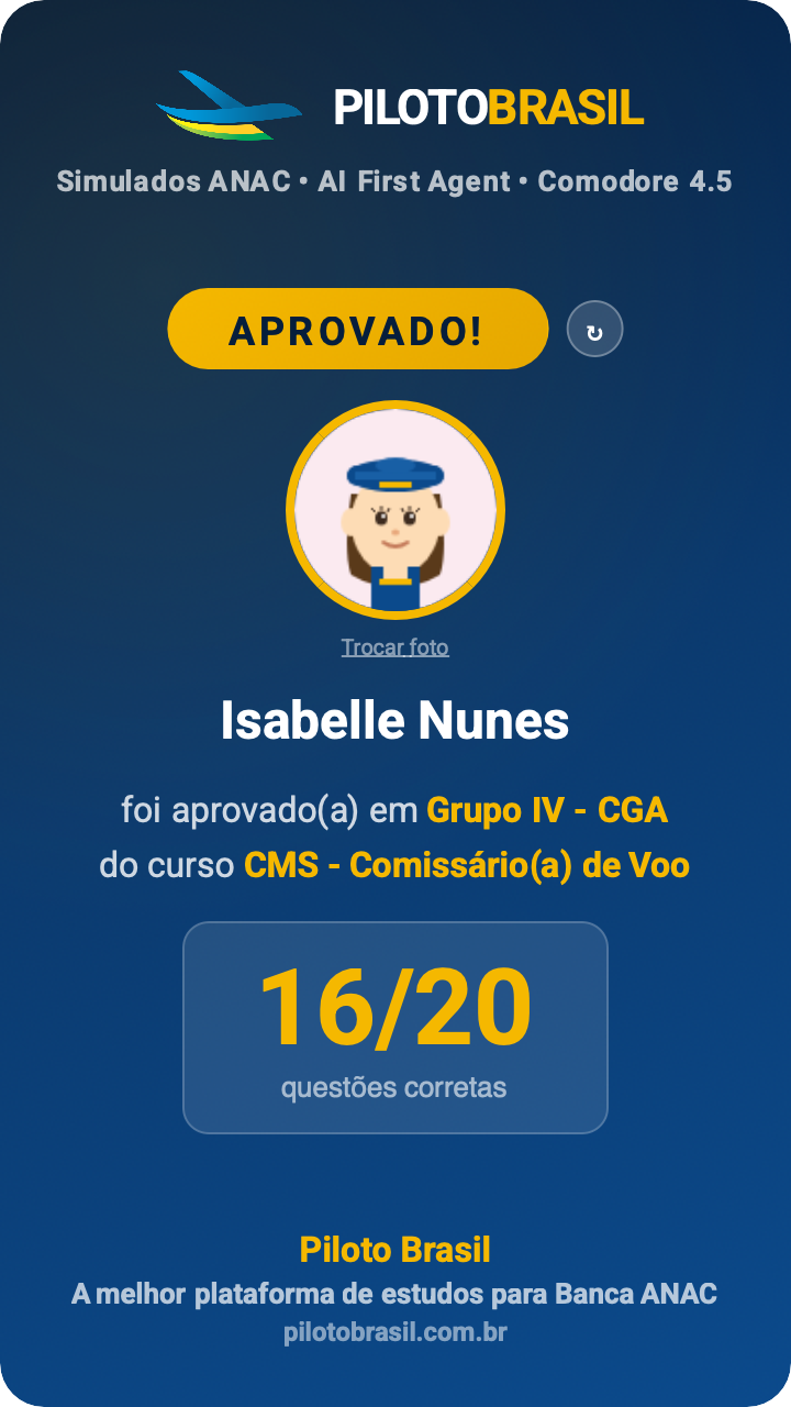 Isabelle Nunes aprovado