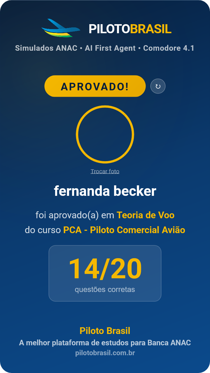 fernanda becker aprovado