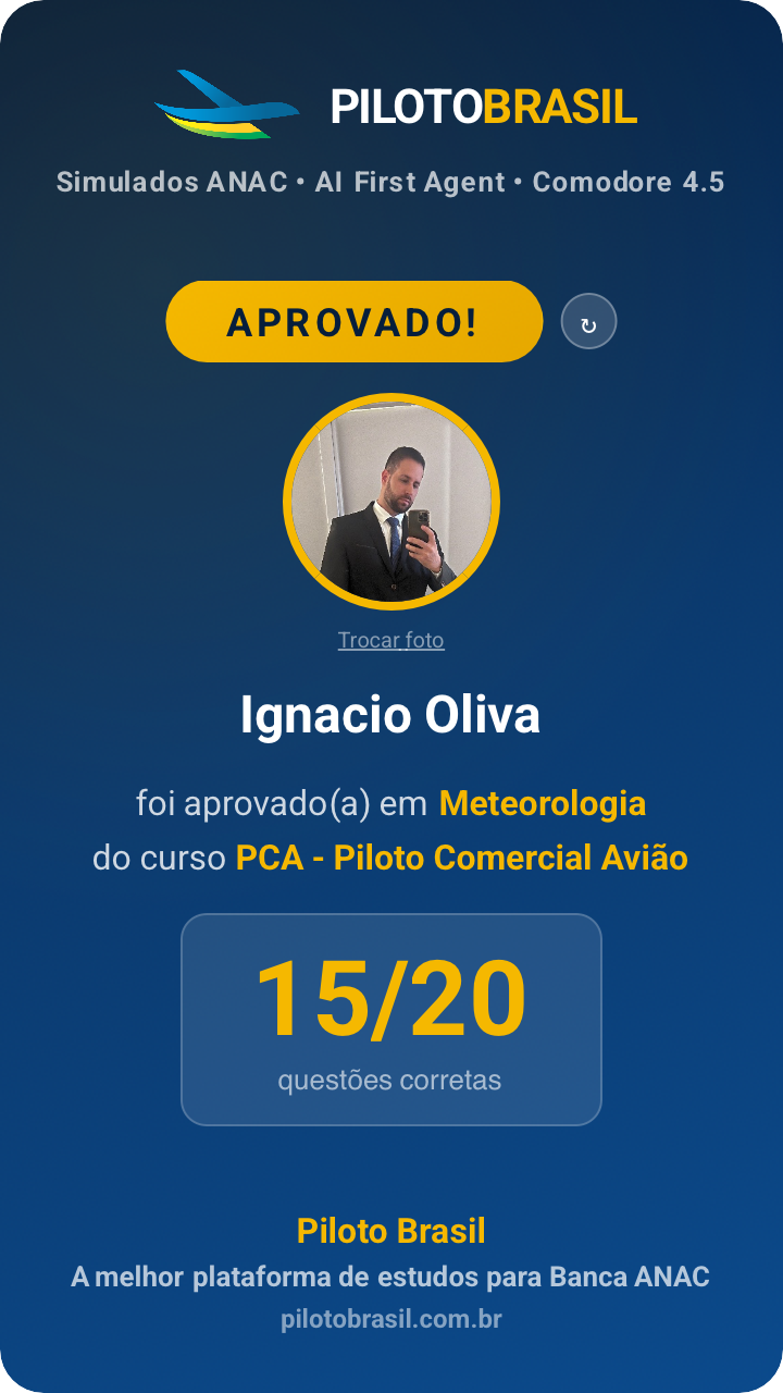 Ignacio Oliva aprovado