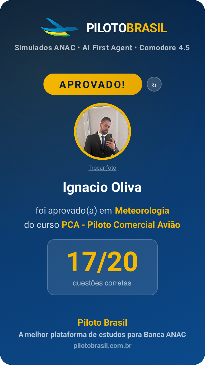 Ignacio Oliva aprovado