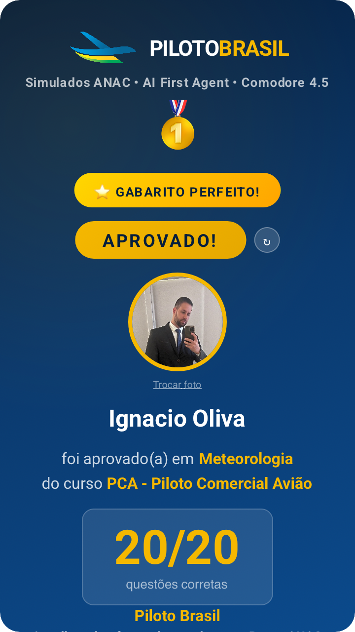 Ignacio Oliva aprovado