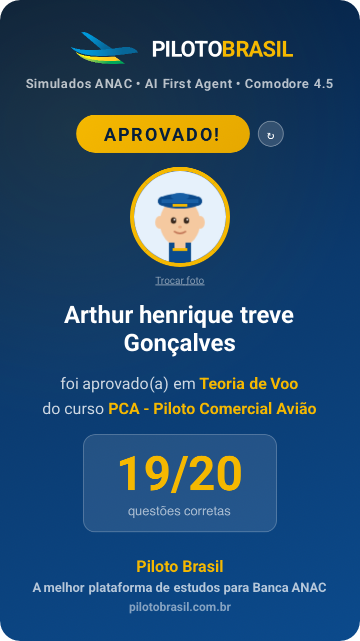 Arthur henrique treve Gonçalves aprovado