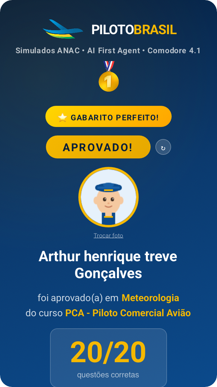 Arthur henrique treve Gonçalves aprovado