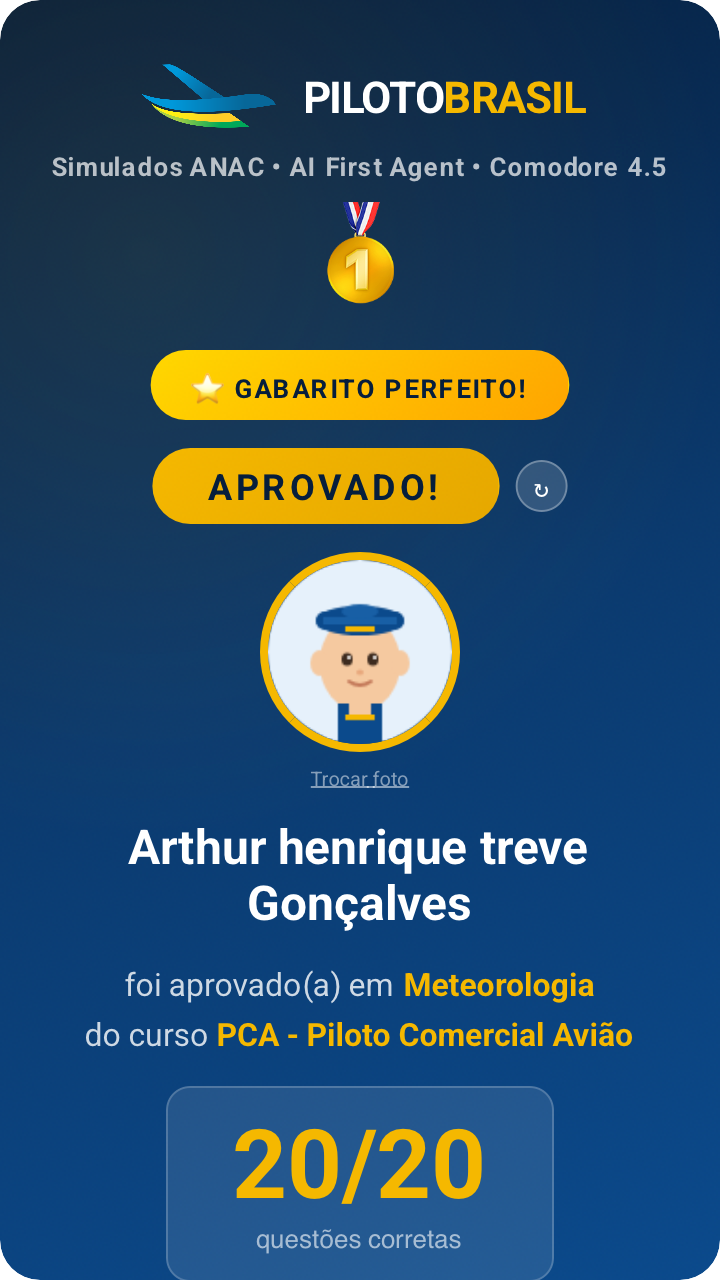 Arthur henrique treve Gonçalves aprovado