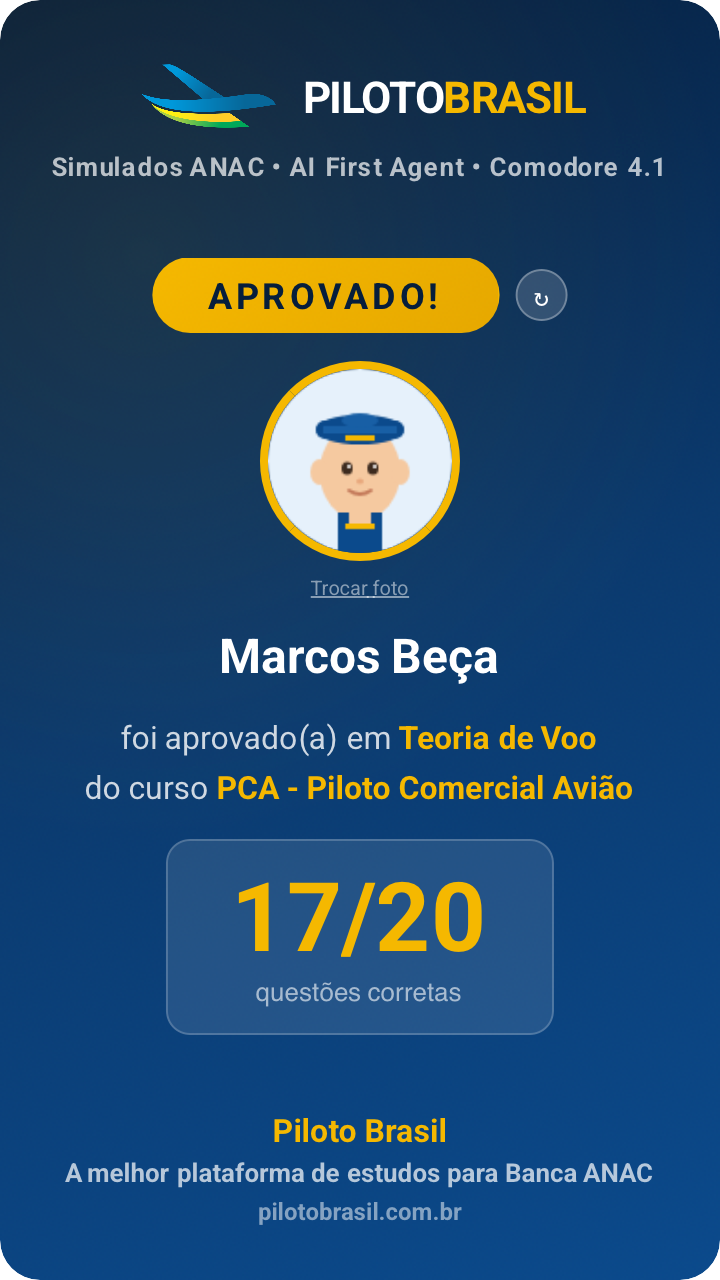 Marcos Beça aprovado