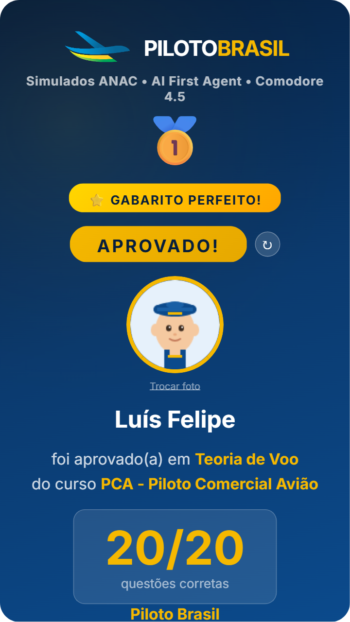 Luís Felipe, aprovado em Teoria de Voo no Piloto Brasil