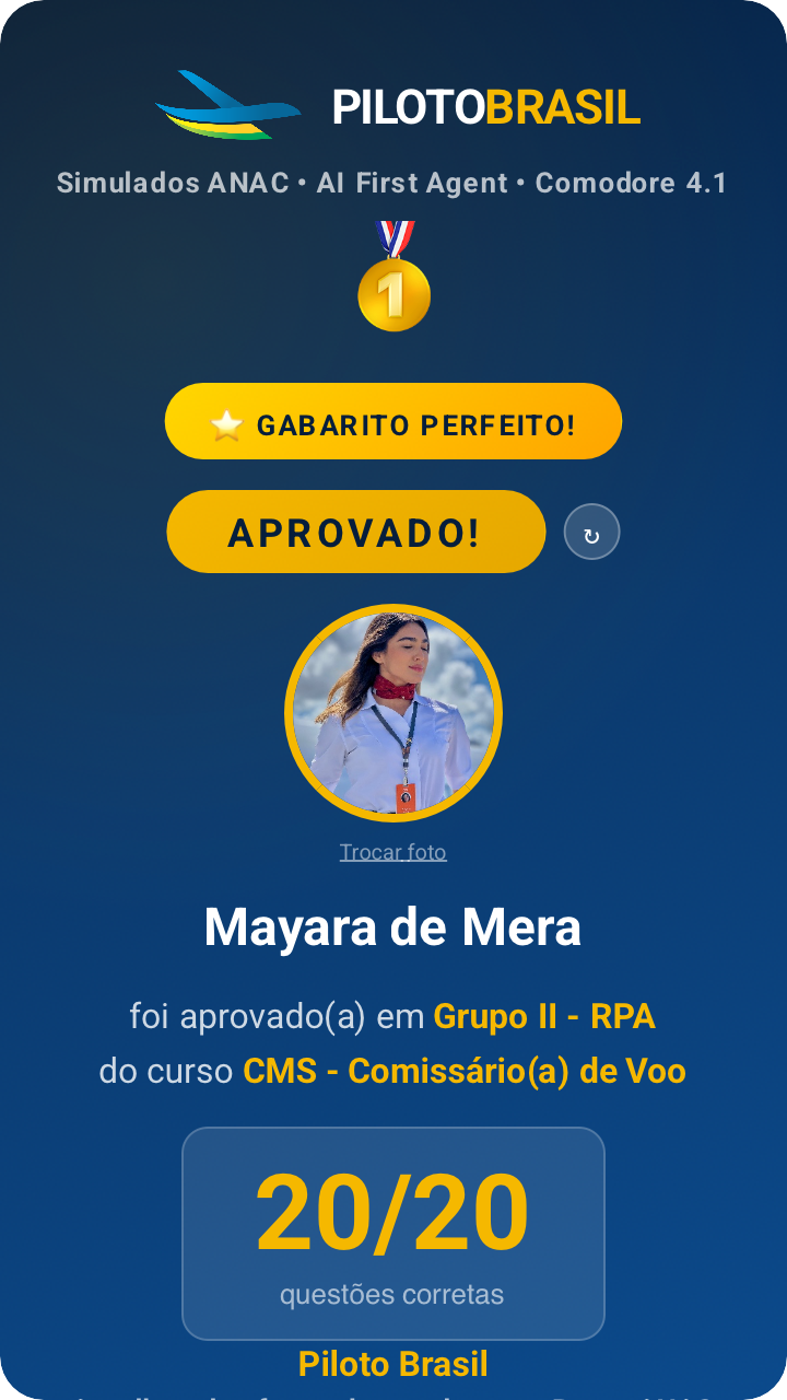 Mayara de Mera aprovado