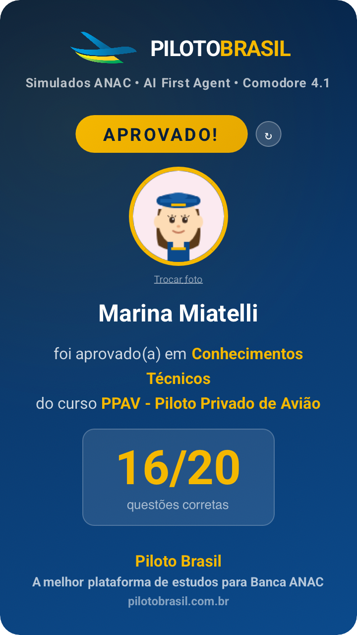 Marina Miatelli aprovado