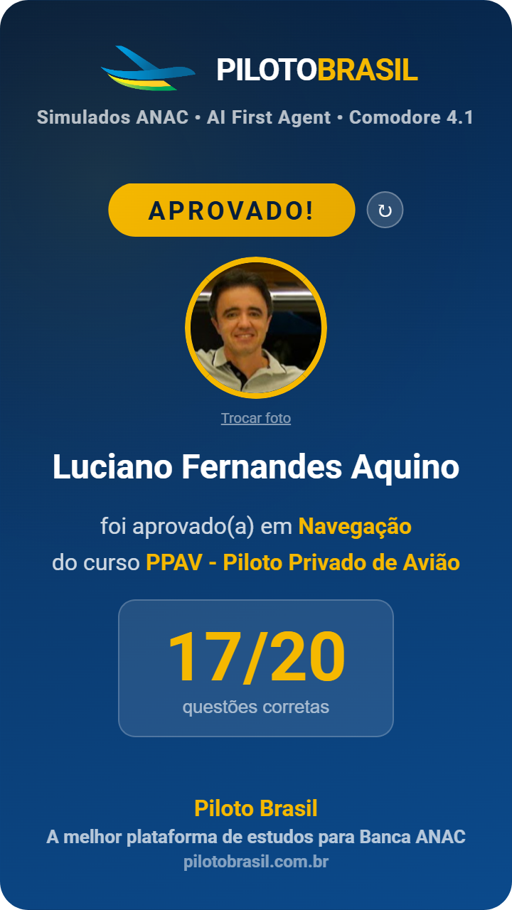 Luciano Fernandes Aquino aprovado