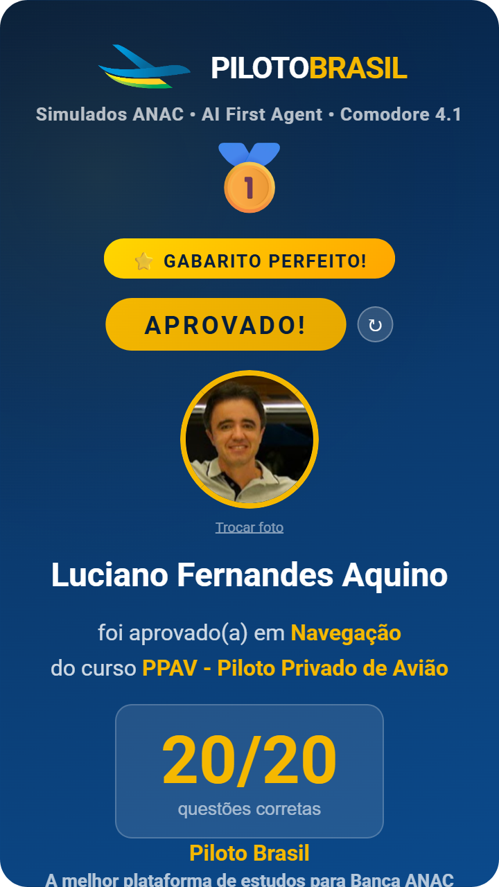 Luciano Fernandes Aquino aprovado