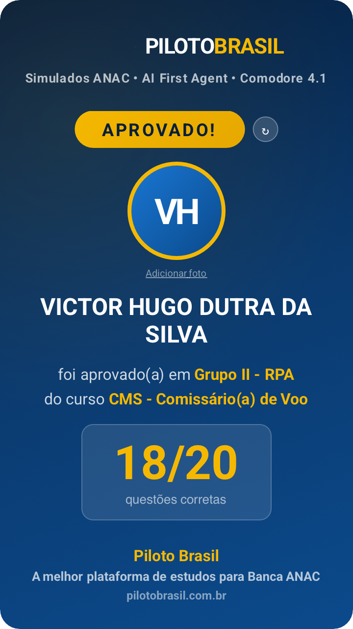 VICTOR HUGO DUTRA DA SILVA aprovado