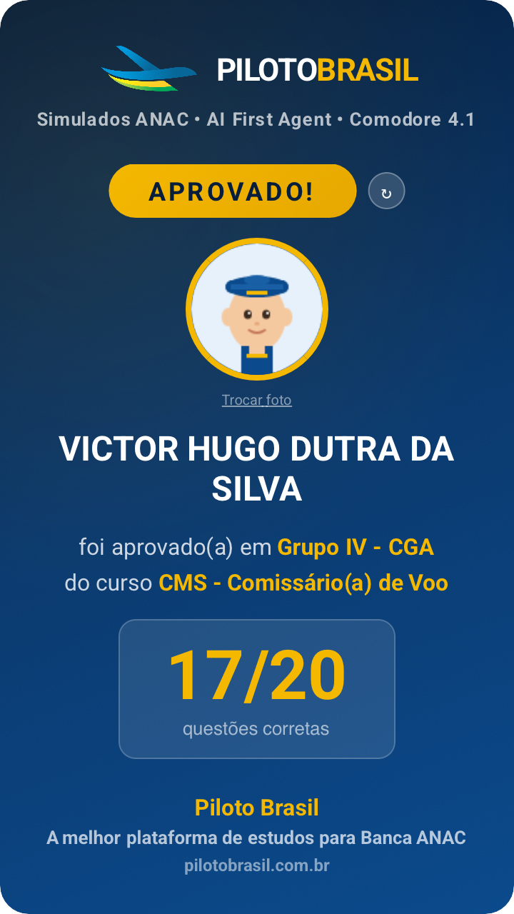 VICTOR HUGO DUTRA DA SILVA aprovado