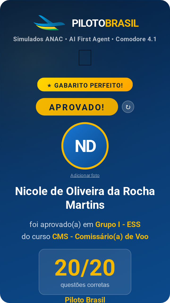 Nicole de Oliveira da Rocha Martins aprovado