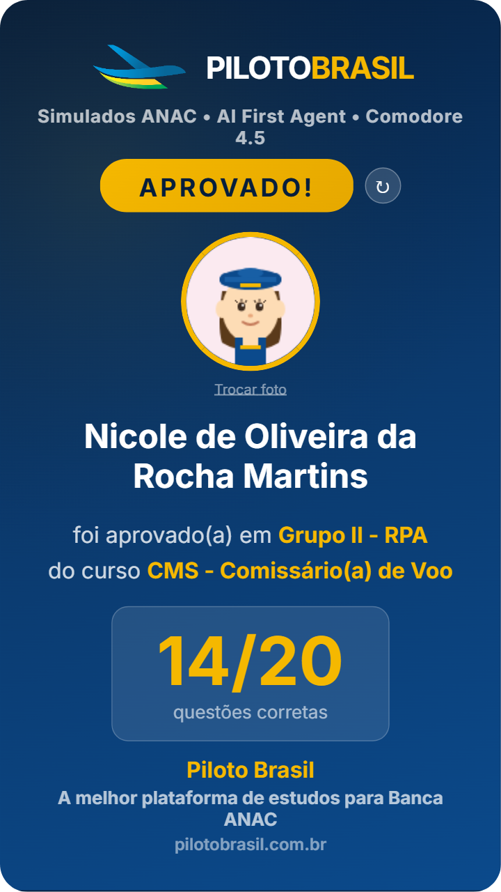 Nicole de Oliveira da Rocha Martins, aprovado em Grupo II - RPA no Piloto Brasil