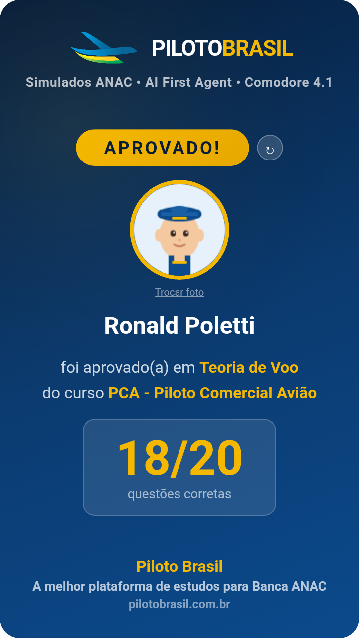 Ronald Poletti aprovado
