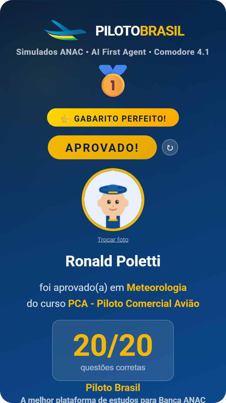 Ronald Poletti aprovado