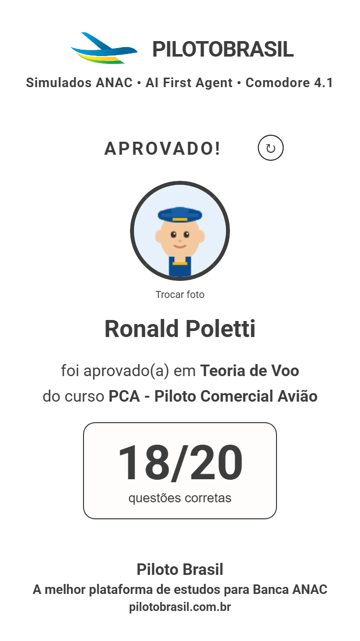 Ronald Poletti aprovado
